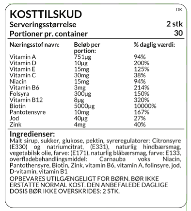 Kurv